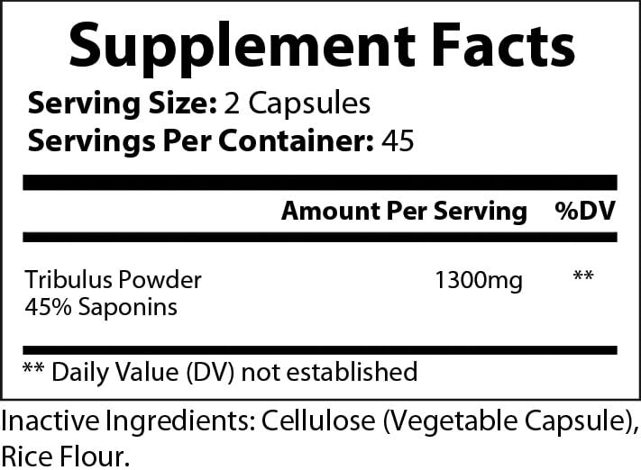 Natural Testosterone Support